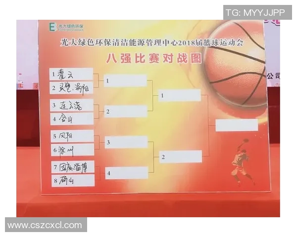 上海篮球队运营揭秘：从管理到战术的全方位深度分析与探讨