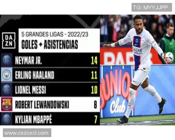 重庆网球队强势领跑联赛积分榜以89分稳居第一位置